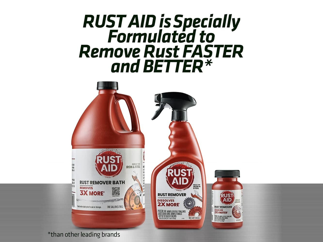 Rust Removal products