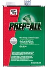 Prep-All® for CARB Thumb